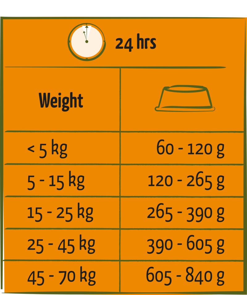Happy Life Adult met Rundsmaak