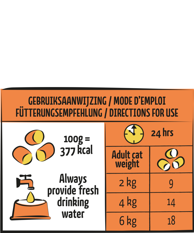 Crunchy Bites with Chicken Happy Teeth Treats 50g