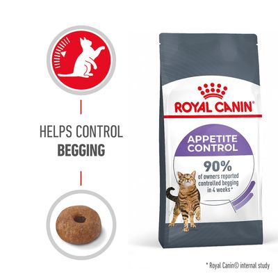 Appetite Control Care 2kg