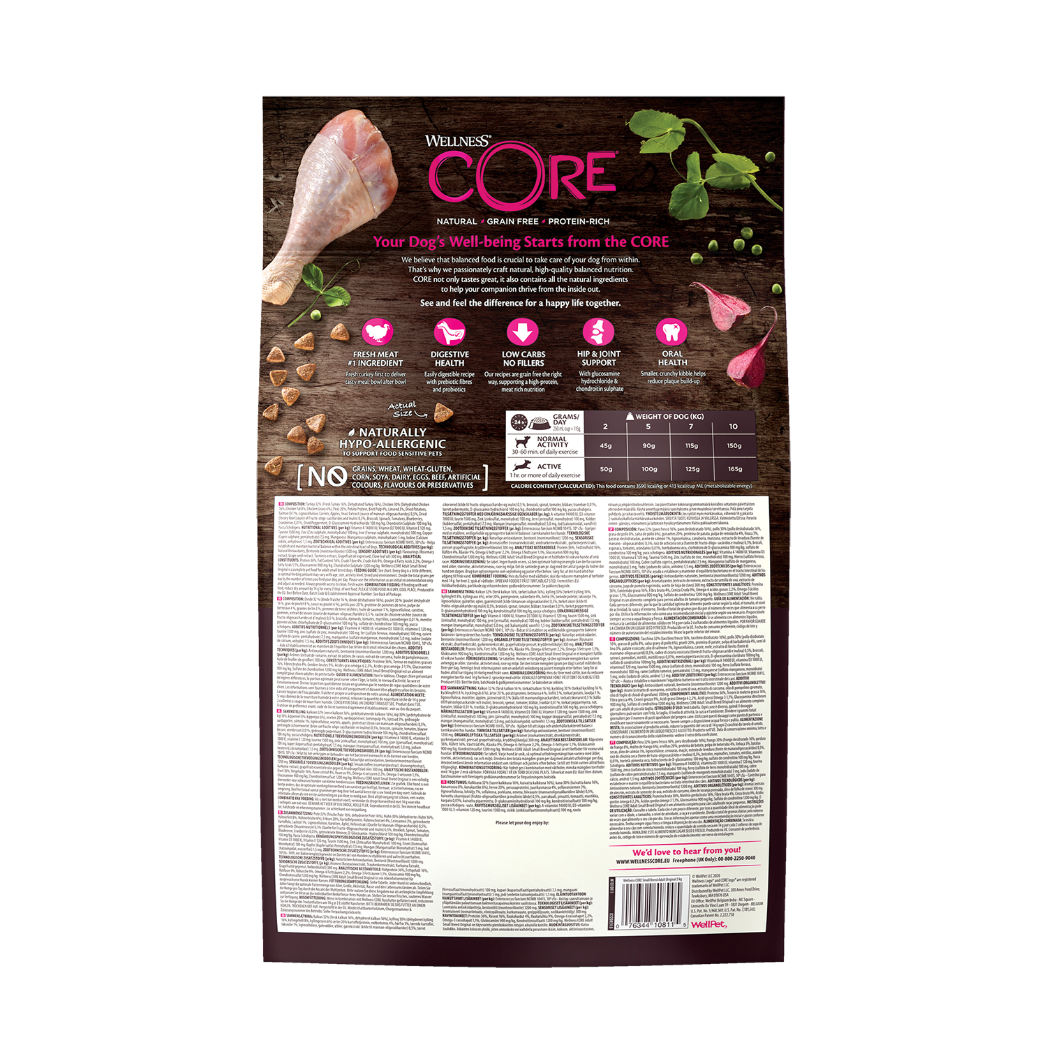 Small Breed Adult Original Turkey with Chicken