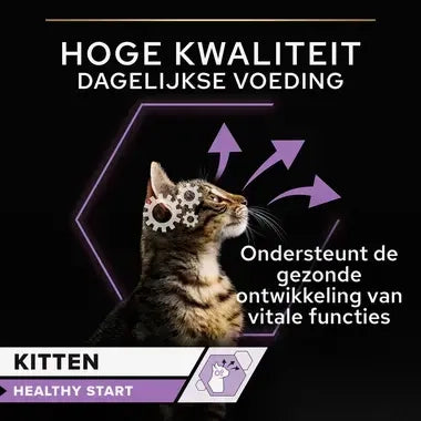 PRO PLAN® Kitten Healthy Start Malse Stukjes Kalkoen in Saus 10x85g