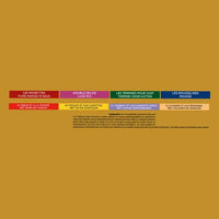 GOURMET® Gold Hartig Torentje met Groenten 12x85g