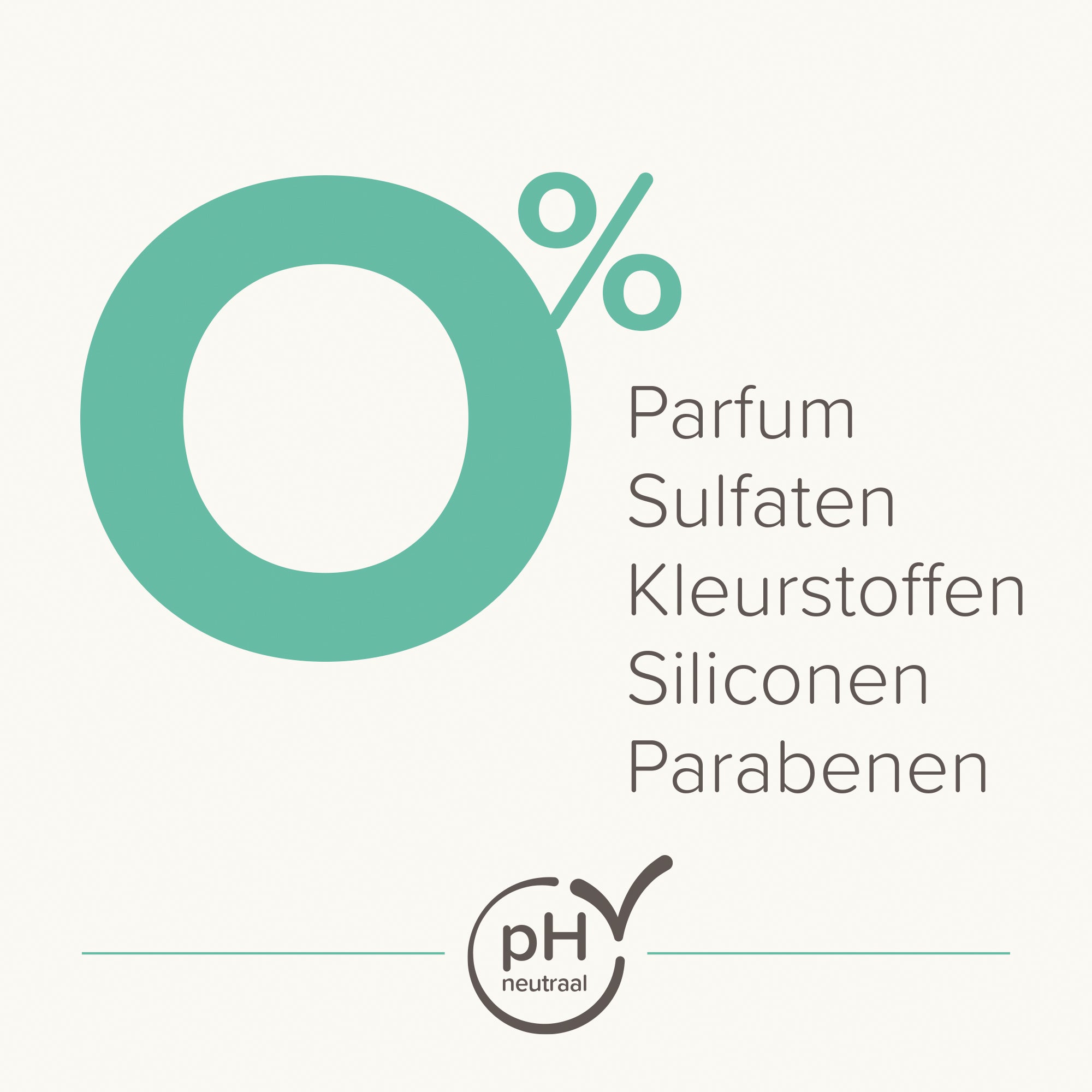 Shampoo Hypoallergeen 250ml