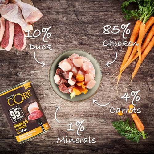95% meat, Adult Kip met Eend met Wortelen 400g