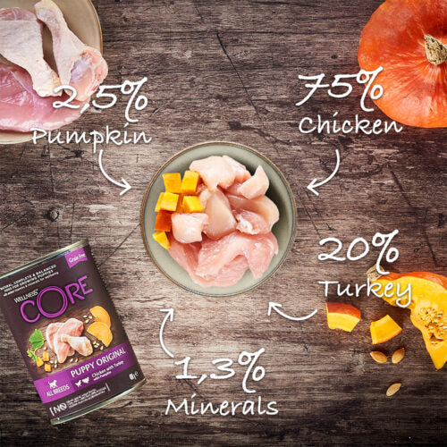 95% Meat Puppy Kip/Kalkoen/Pampoen 400g