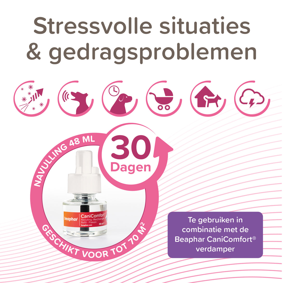 Canicomfort Navulling 48ml