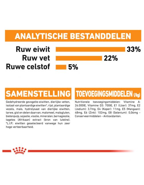 Hair & Skin Care 2 kg