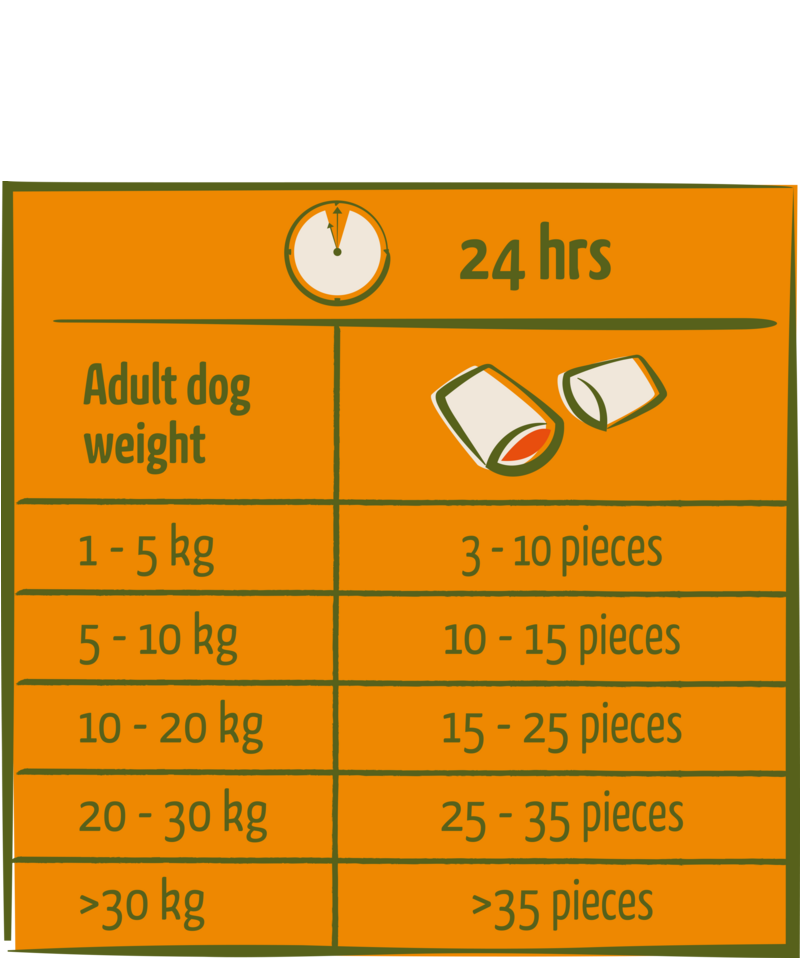Nomchies Beef snack met een zachte vulling - rund 150g