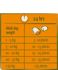 Nomchies Beef snack met een zachte vulling - rund 150g