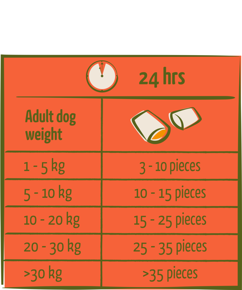 Nomchies Cheese snack met een zachte vulling - kaas 150g