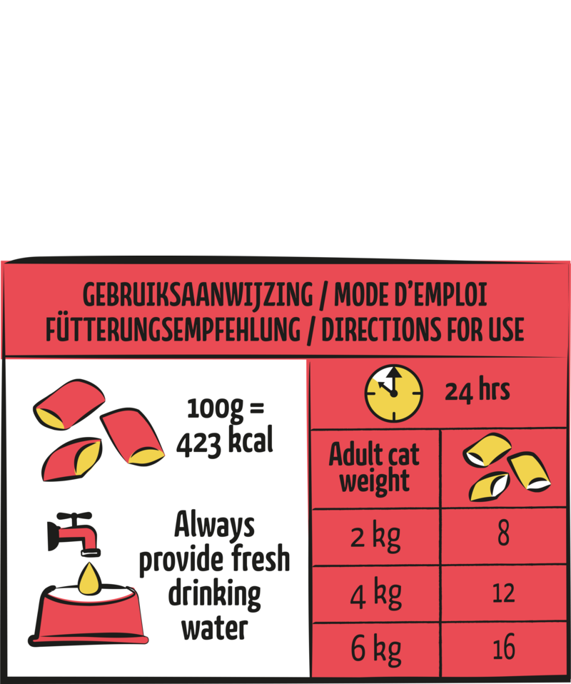 Pillows with Lamb Happy Chillz Treats 60g