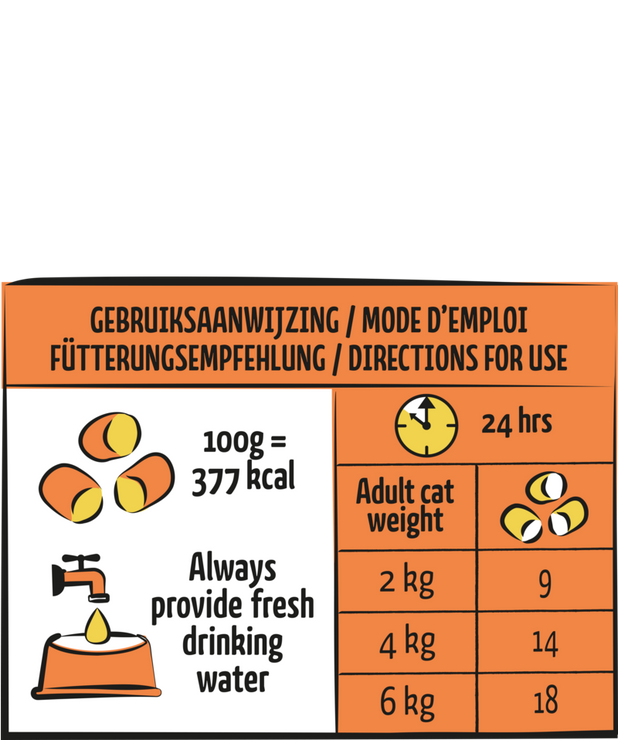 Crunchy Bites with Chicken Happy Teeth Treats 50g