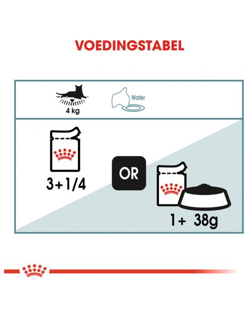 Hairball Care in Gravy (brokjes in saus) 12x85g