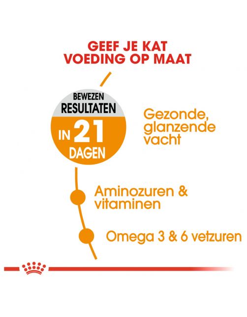 Hair & Skin Care 2 kg