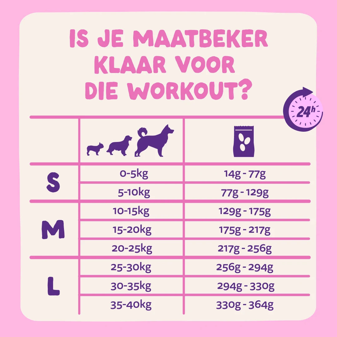 Plantaardige hondenbroken Rode Biet & Pompoen 1 kg