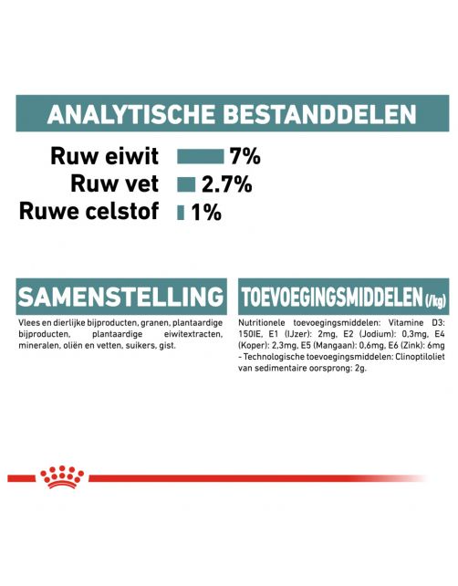 Hairball Care in Gravy (brokjes in saus) 12x85g