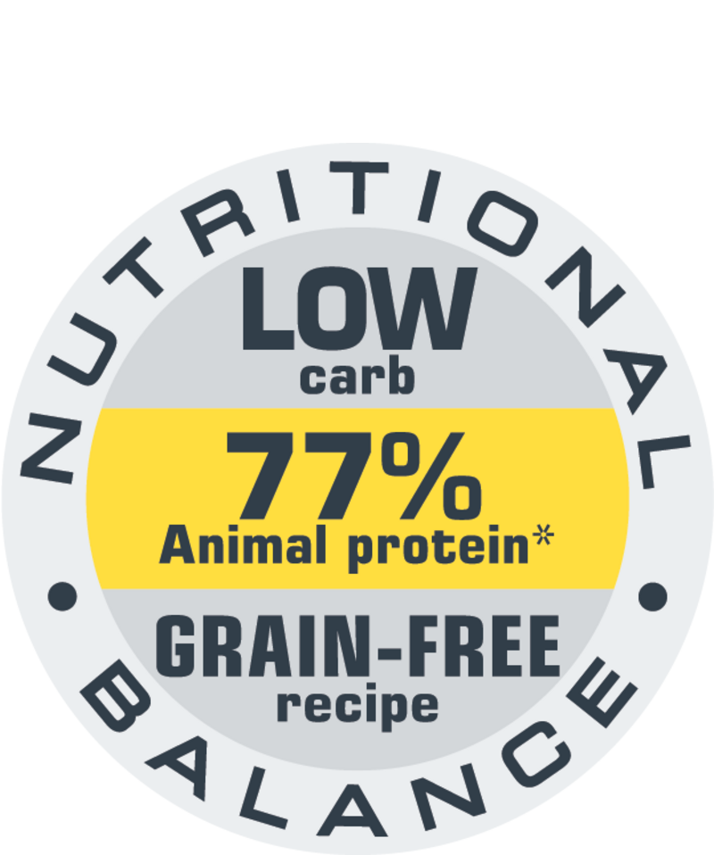 Opti Life Adult Urinary Chicken