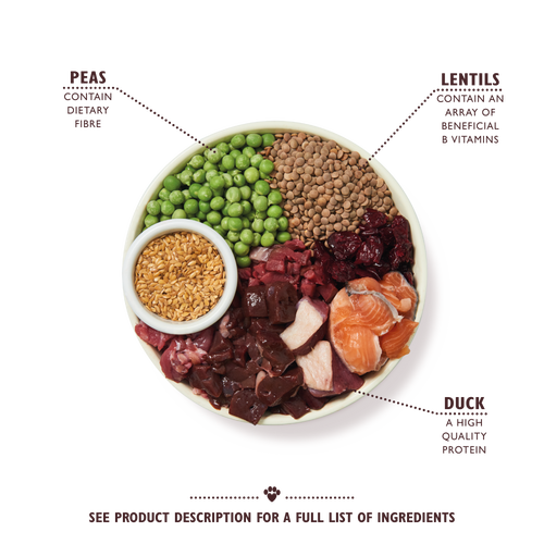 Duck, Salmon and Venison Dry Food 1kg