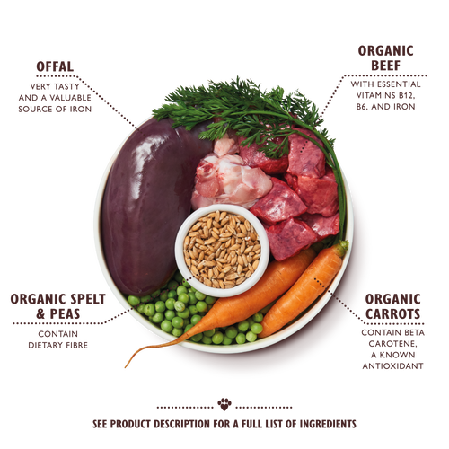 Organic Beef Supper