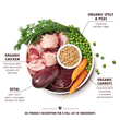 Organic Chicken Supper
