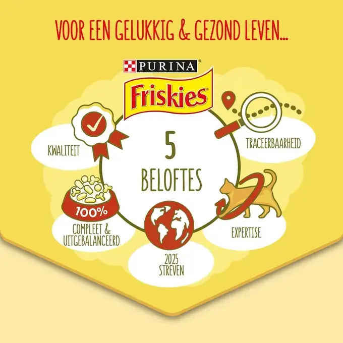 FRISKIES® ADULT Kattenvoer met konijn, kip en groenten 1.5kg