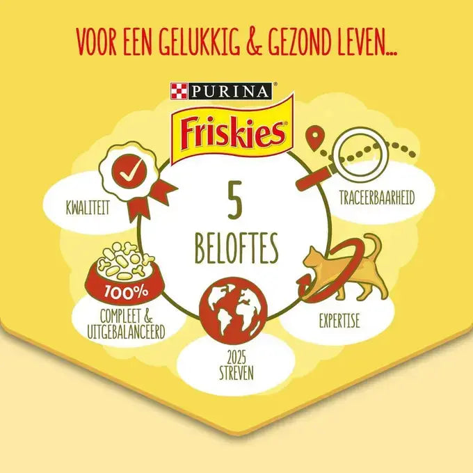 FRISKIES® GESTERILISEERDE Kattenvoer met kip, kalkoen en groenten 1,5kg