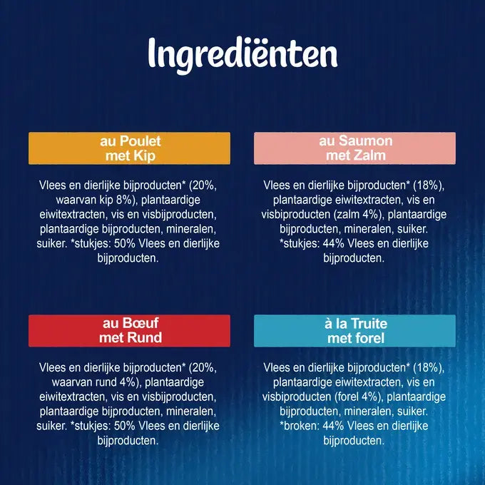 FELIX® MALSE REEPJES Junior Selectie met Vlees en Vis in Gelei 12x85g