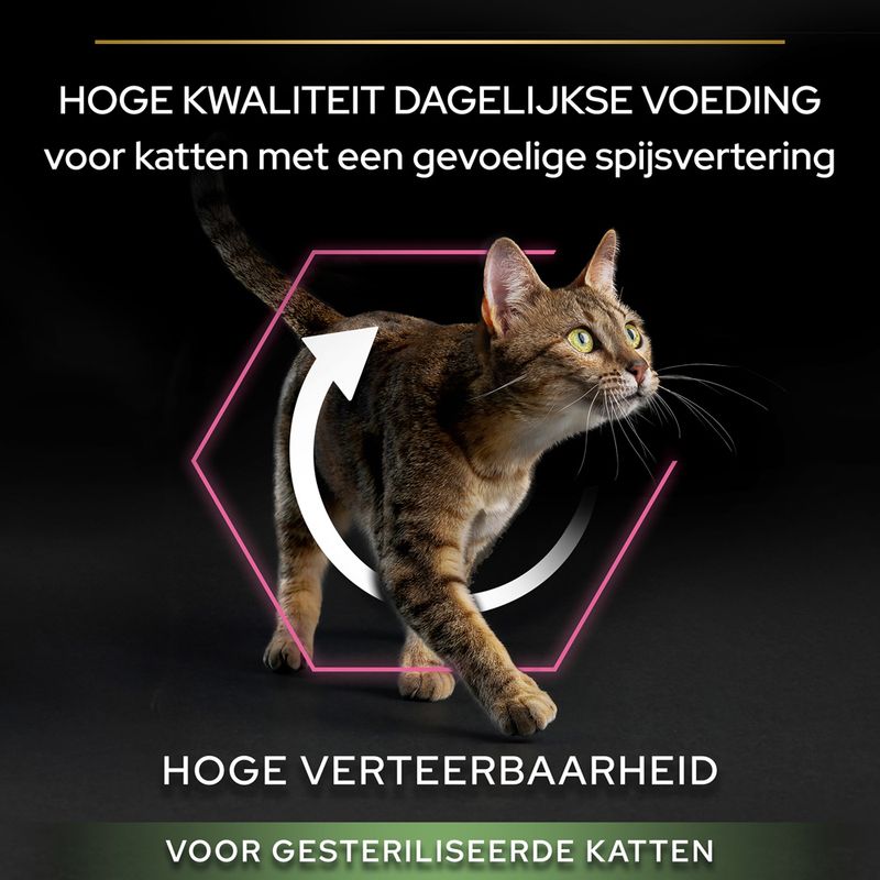 PRO PLAN® Cat Sterilised Adult Delicate Digestion