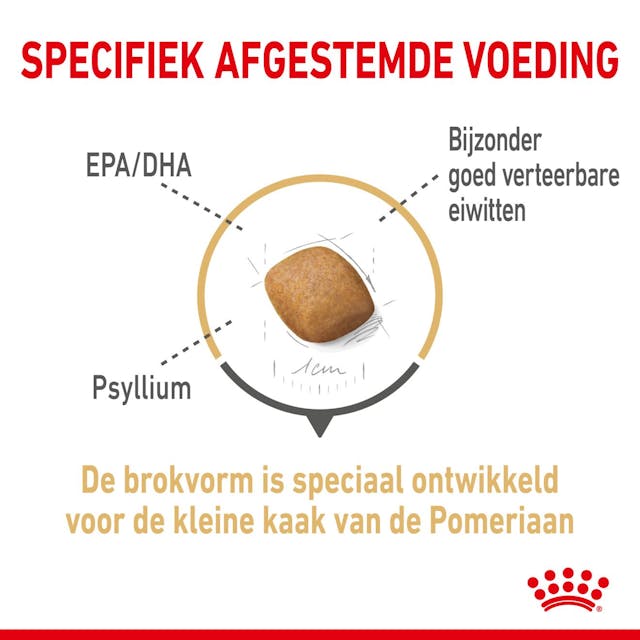 Pomeranian Adult 1.5kg