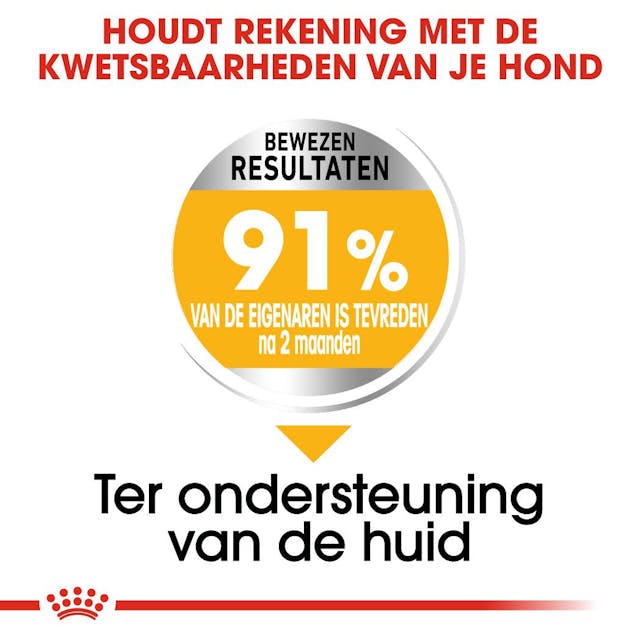 Mini Dermacomfort 3kg