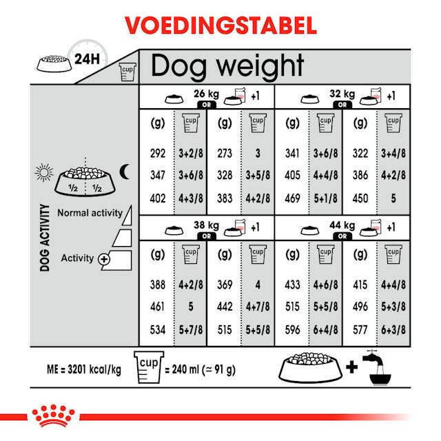 Light Weight Care Maxi