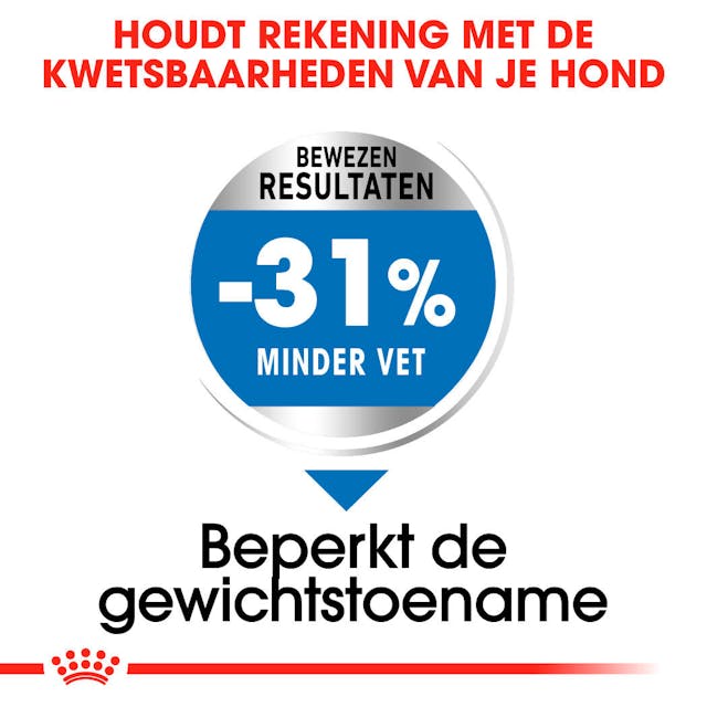 Light Weight Care Mini