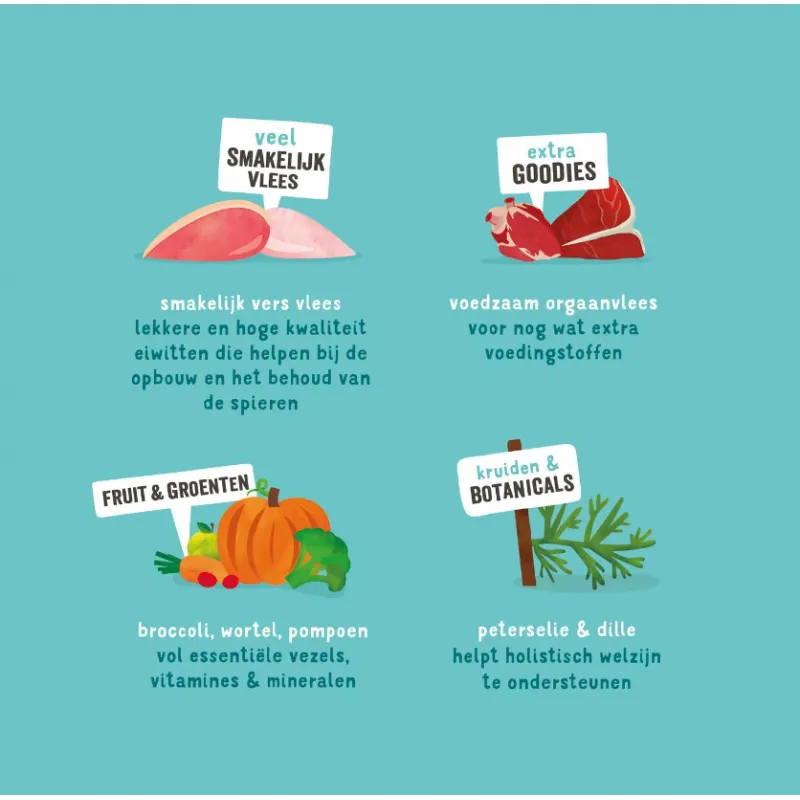 Multipack Blik 6x400g