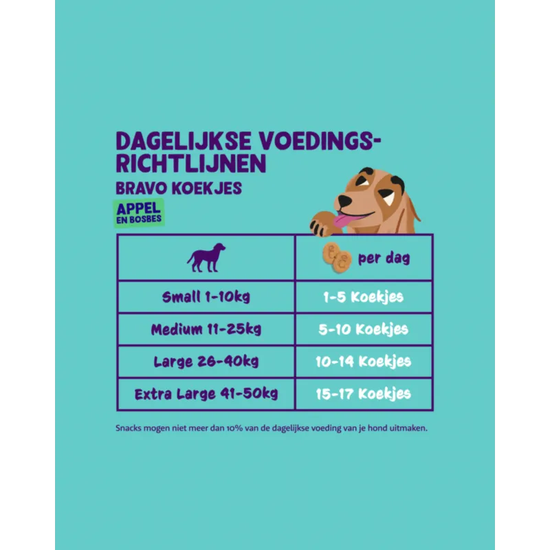 Koekjes - Appel en Bosbes 400g