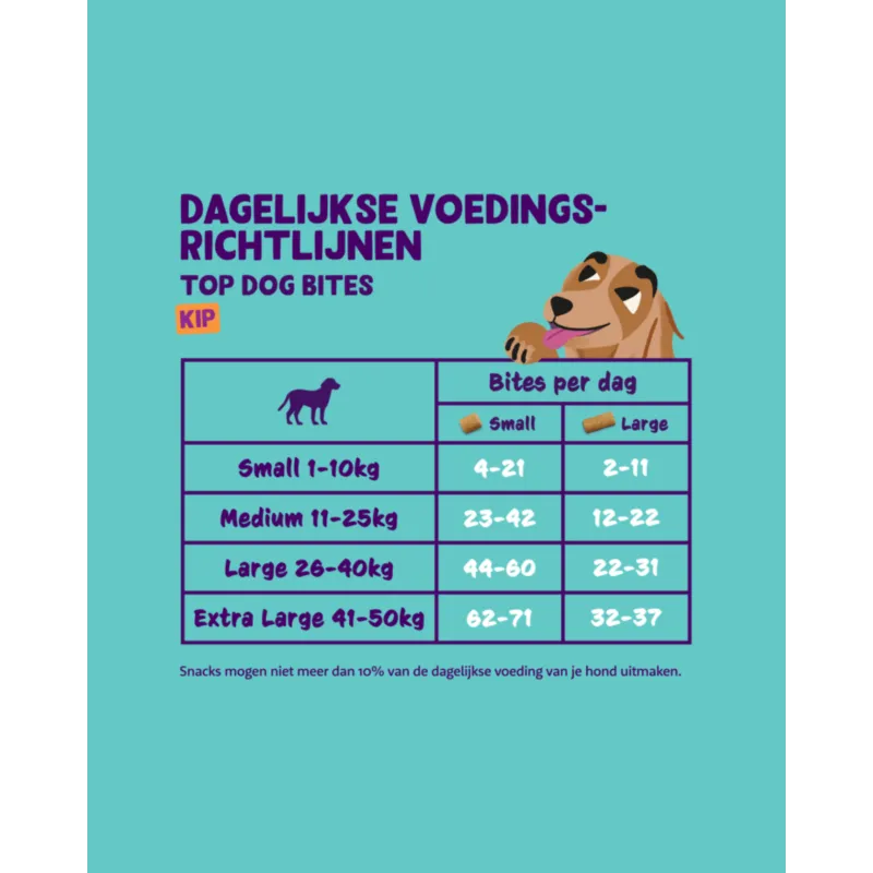 Grote Bites - Kip 50g