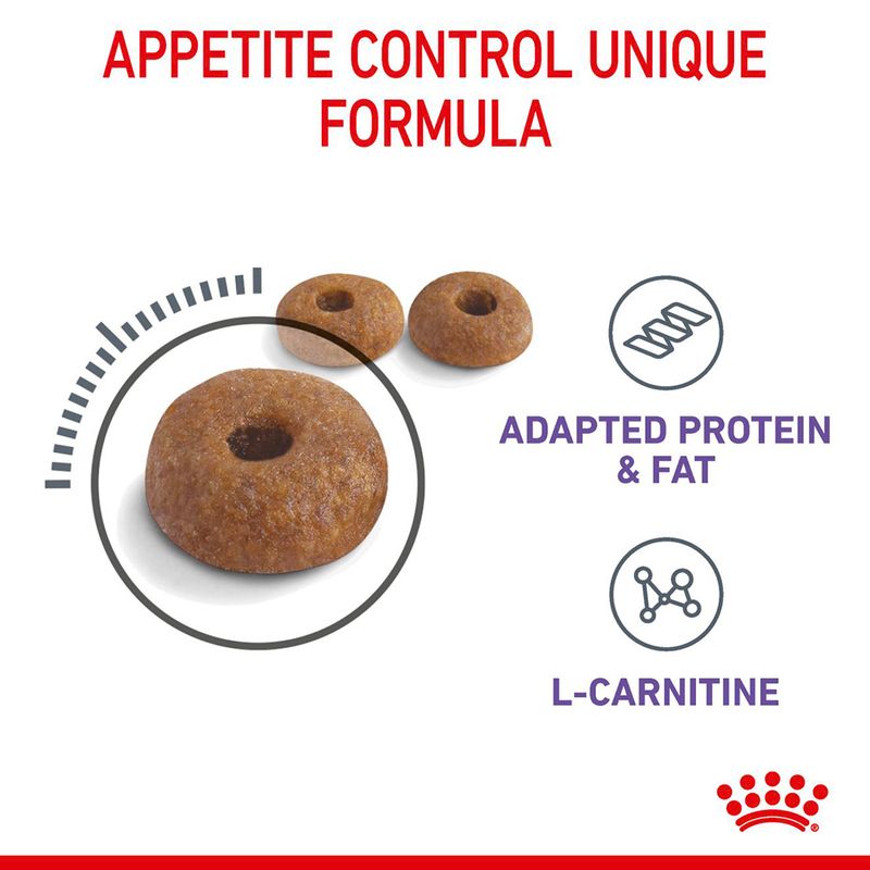 Appetite Control Care 2kg