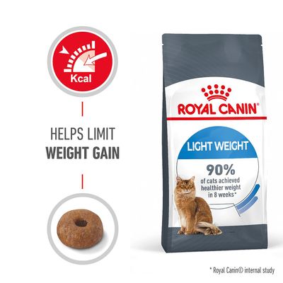 Light Weight Care 1.5kg