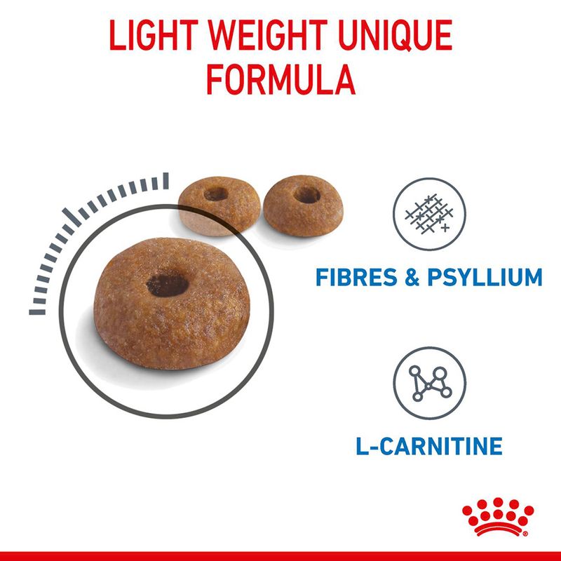Light Weight Care 1.5kg