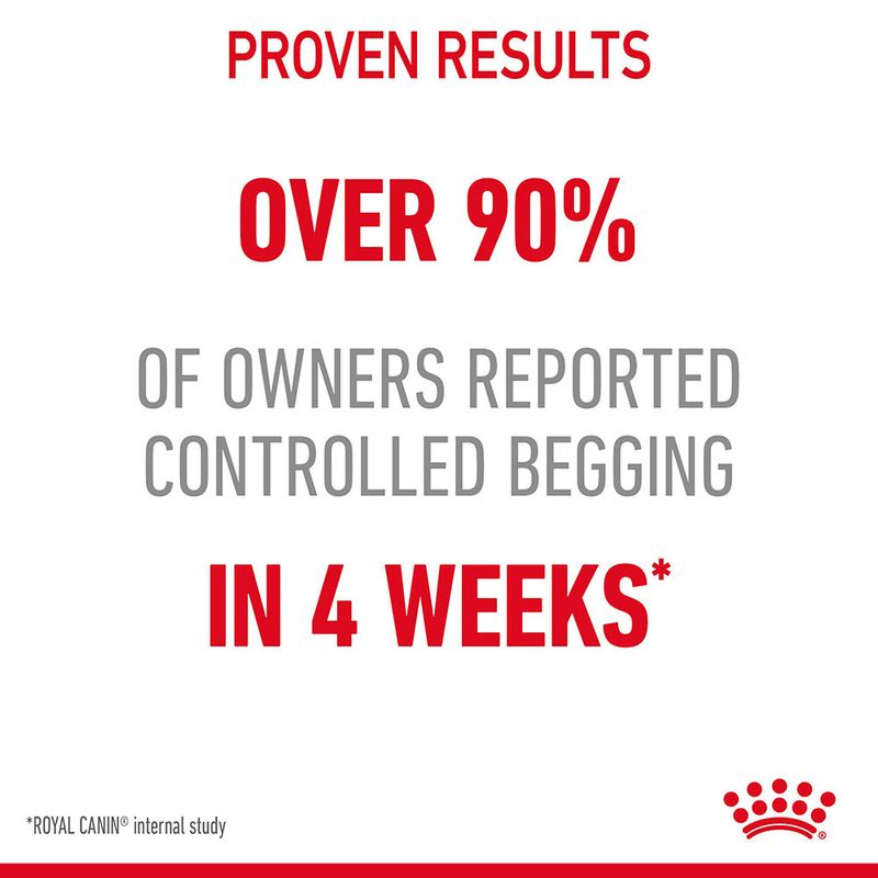 Appetite Control Care in Gravy (brokjes in saus) 12x85g