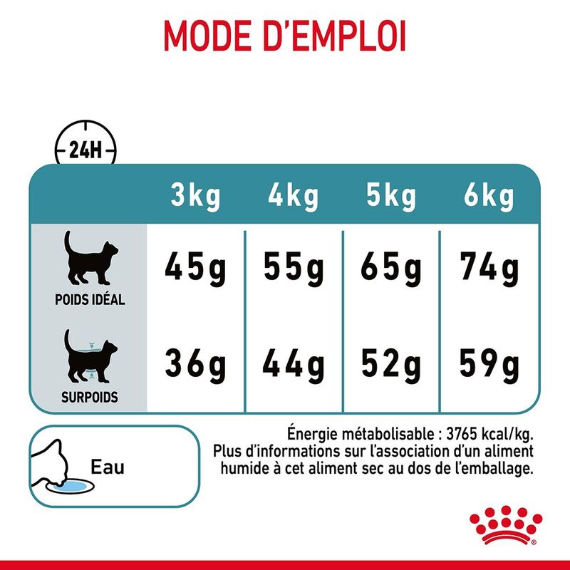 Hairball Care 2 kg