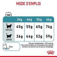 Hairball Care 2 kg