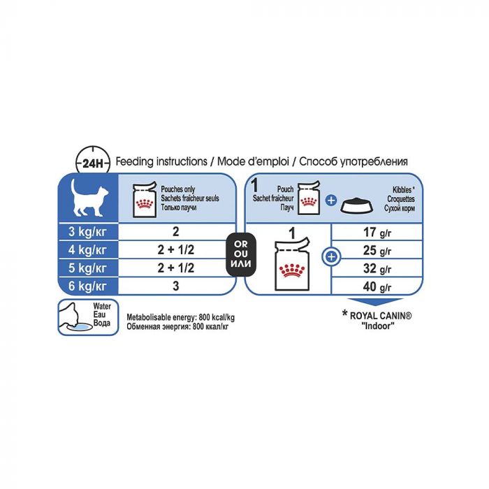 Indoor Gesteriliseerd Adult in Saus 12x85 g