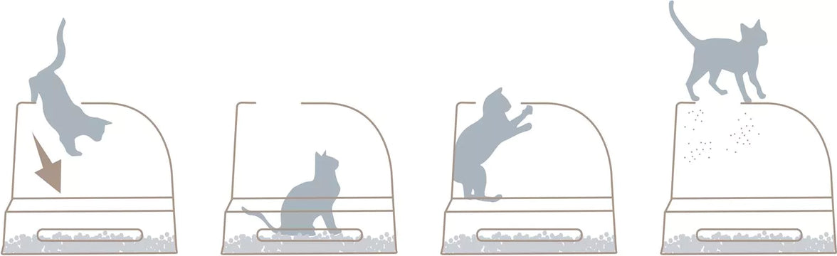 Litter box - FRIDA Blue